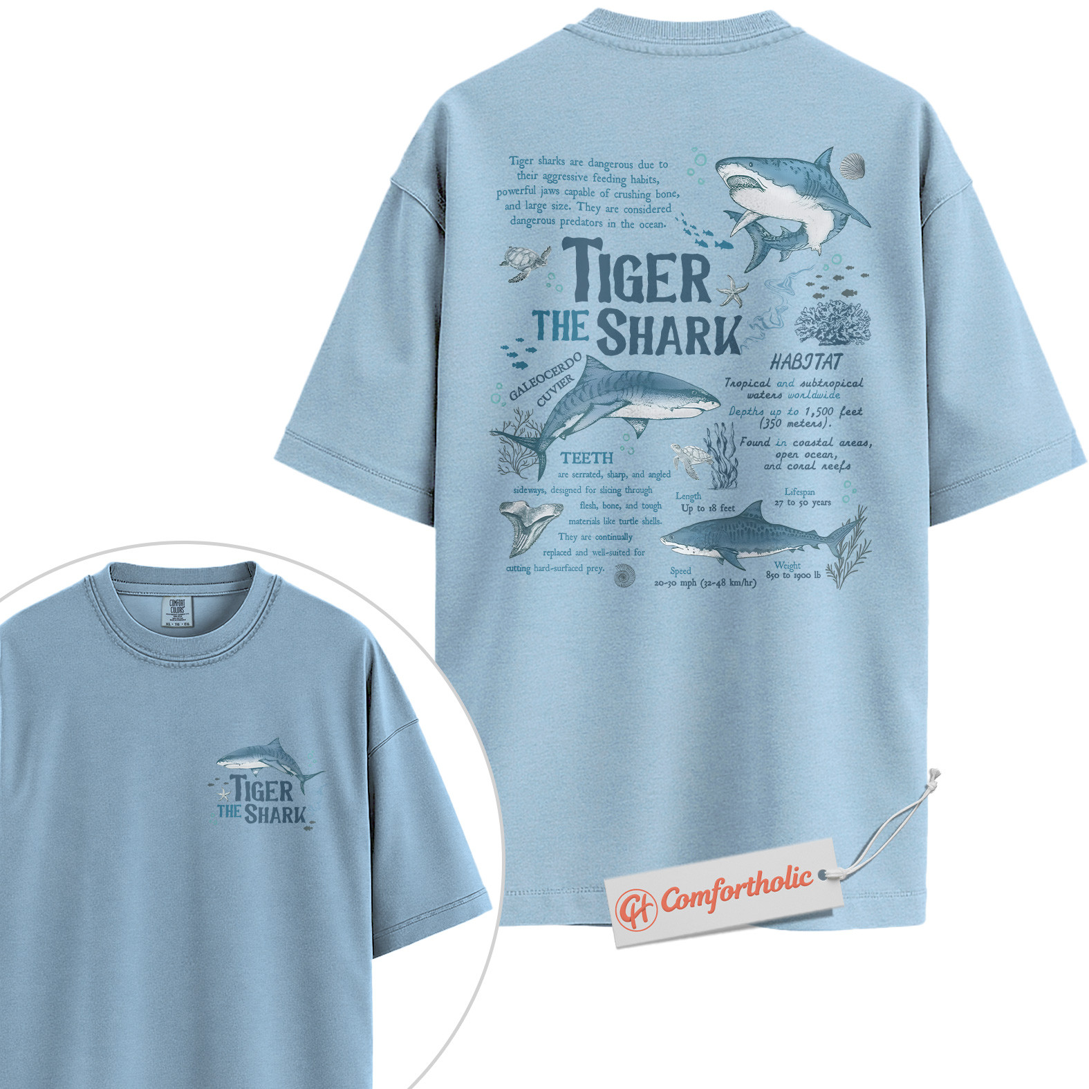 Tiger Shark Shirt, Educational Ocean Animal T-Shirt, Marine Biology Graphic Tee, Gift for Shark Lovers, Sea Life Diagram Comfort Colors Shirt 2-Sided