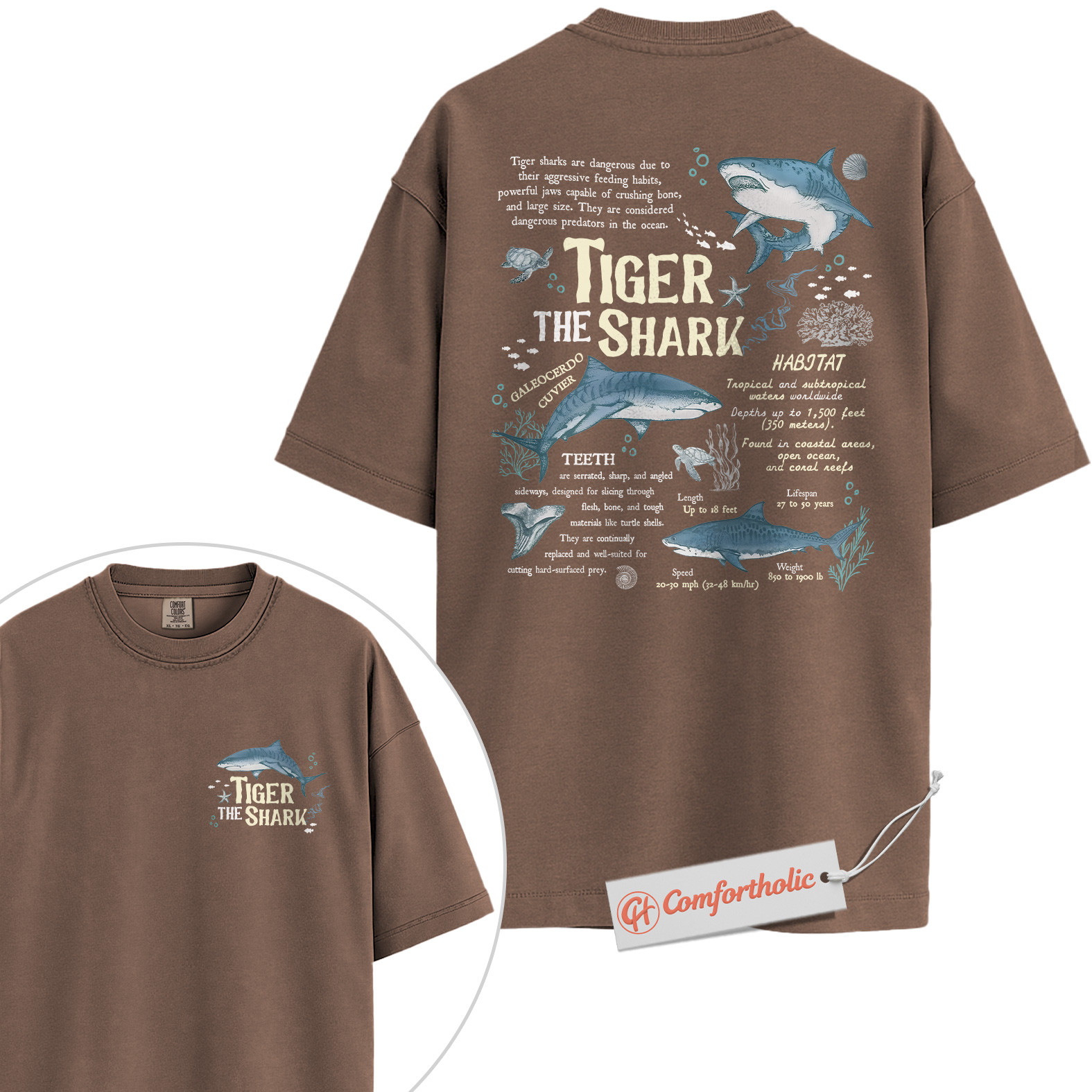 Tiger Shark Shirt, Educational Ocean Animal T-Shirt, Marine Biology Graphic Tee, Gift for Shark Lovers, Sea Life Diagram Comfort Colors Shirt 2-Sided - Image 19