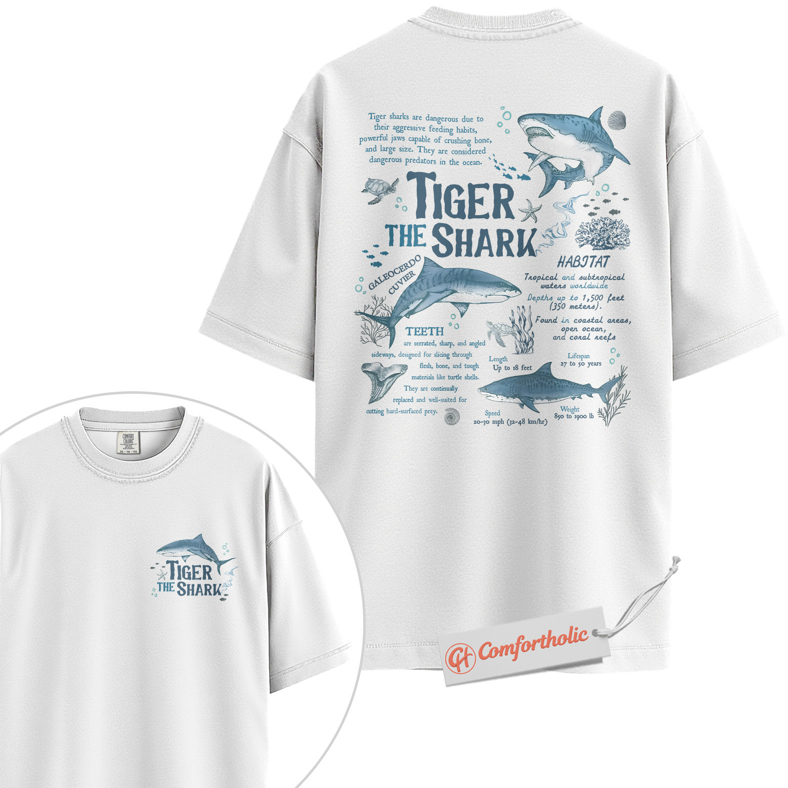 Tiger Shark Shirt, Educational Ocean Animal T-Shirt, Marine Biology Graphic Tee, Gift for Shark Lovers, Sea Life Diagram Comfort Colors Shirt 2-Sided - Image 2